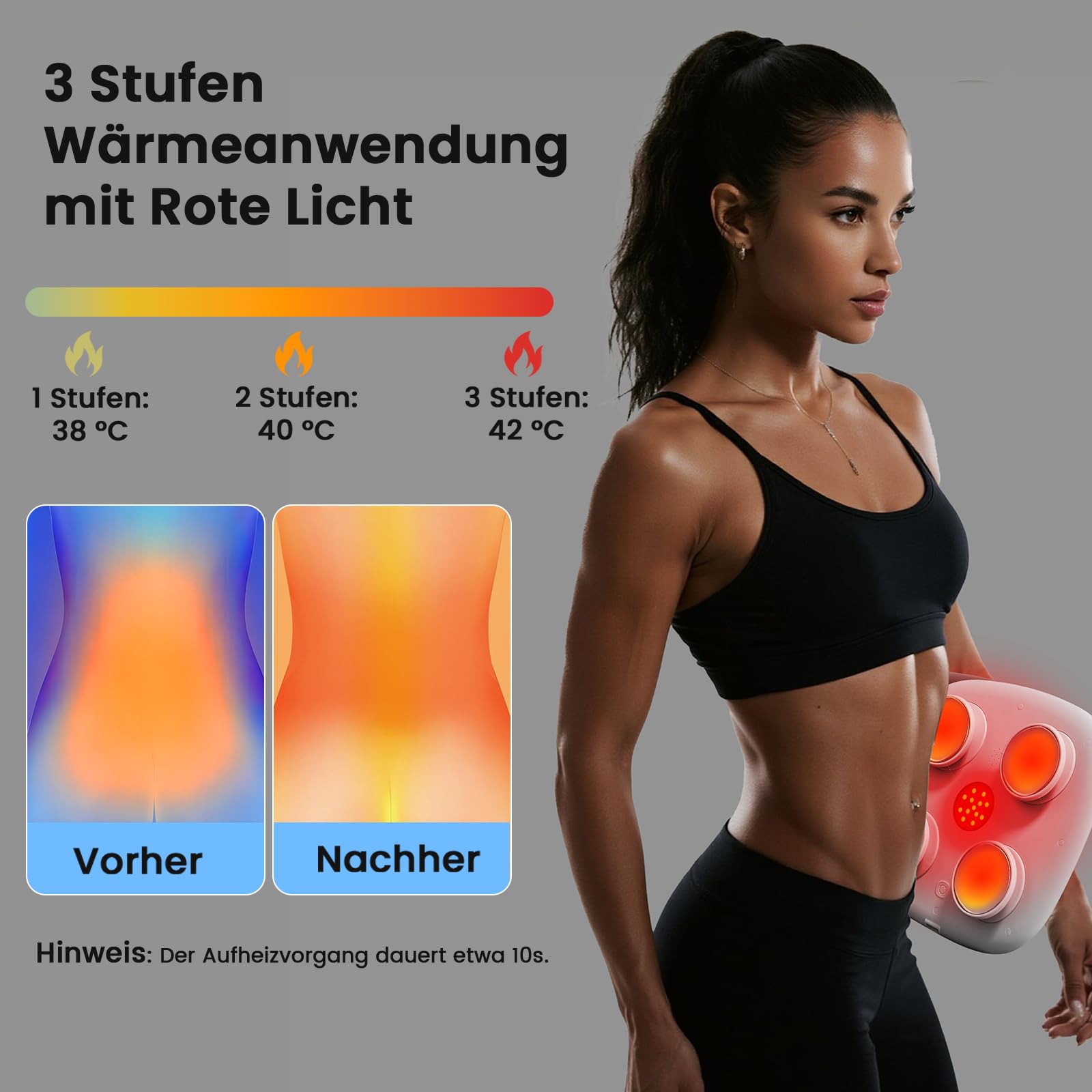 EMS Bauchmuskeltrainer, 3D Bauchmuskeltrainer mit 6 Modi 20 Intensitäten, Bauchtrainer mit 3 Stufige Heizung, mit Fernbedienung für Bauchmuskel Muskelaufbau, Geschenk für Männer Frauen