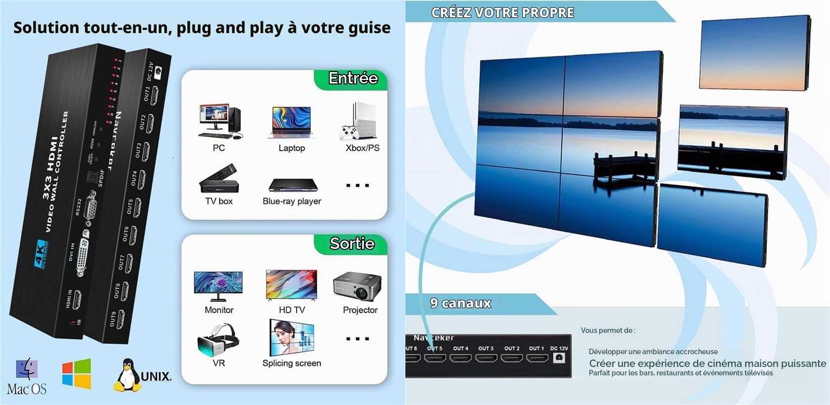 3x3 Video Wall Controller 4K HDMI DVI entrée 1080p 3x3 2x3 2X4 4X2 1X4 TV Wall Controller processeur 9 Écran épissure épissure boîte