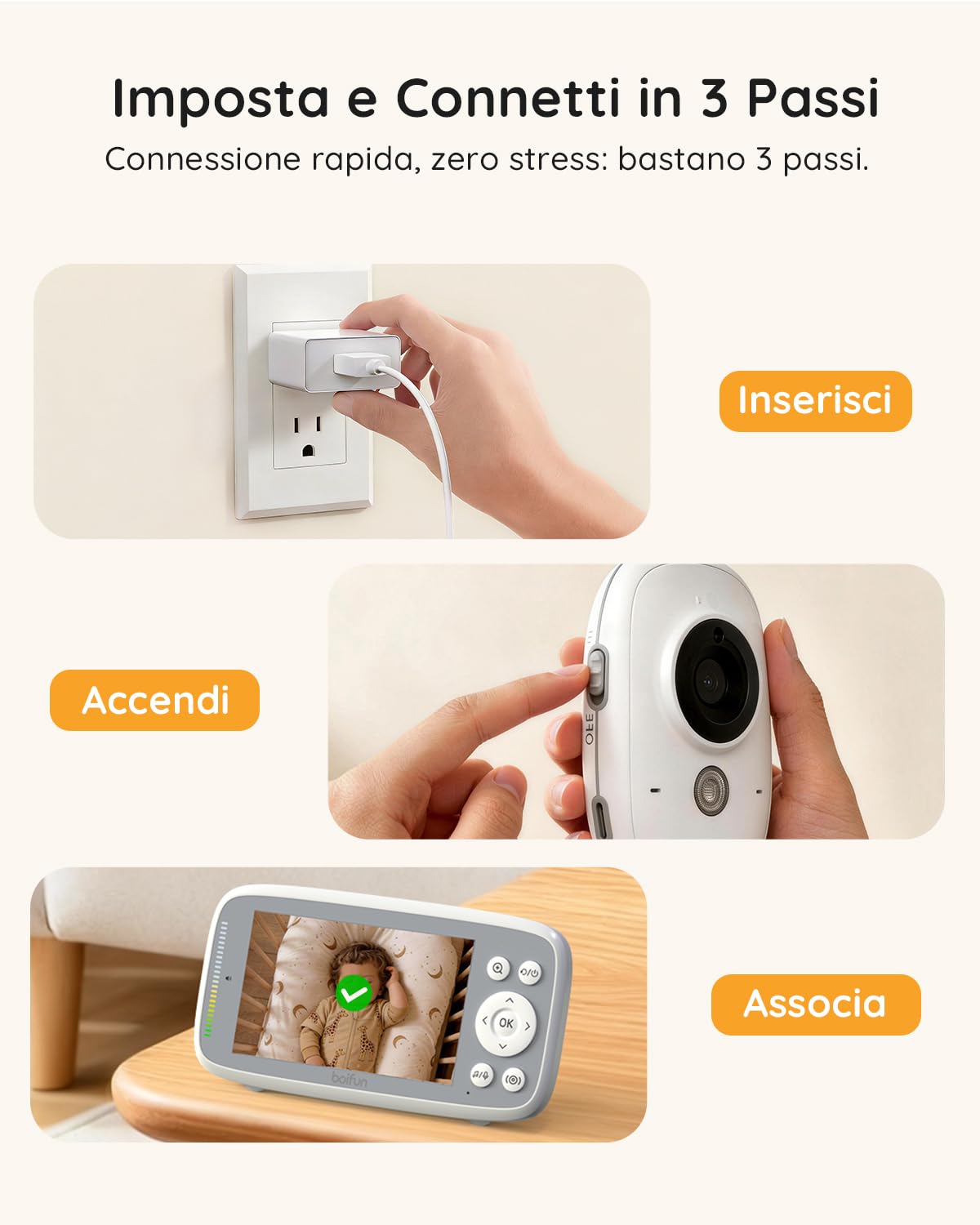 Baby Monitor Schermo IPS 4" 720P Visione Notturna Autonomia 11 Ore Zoom 3x Senza WiFi