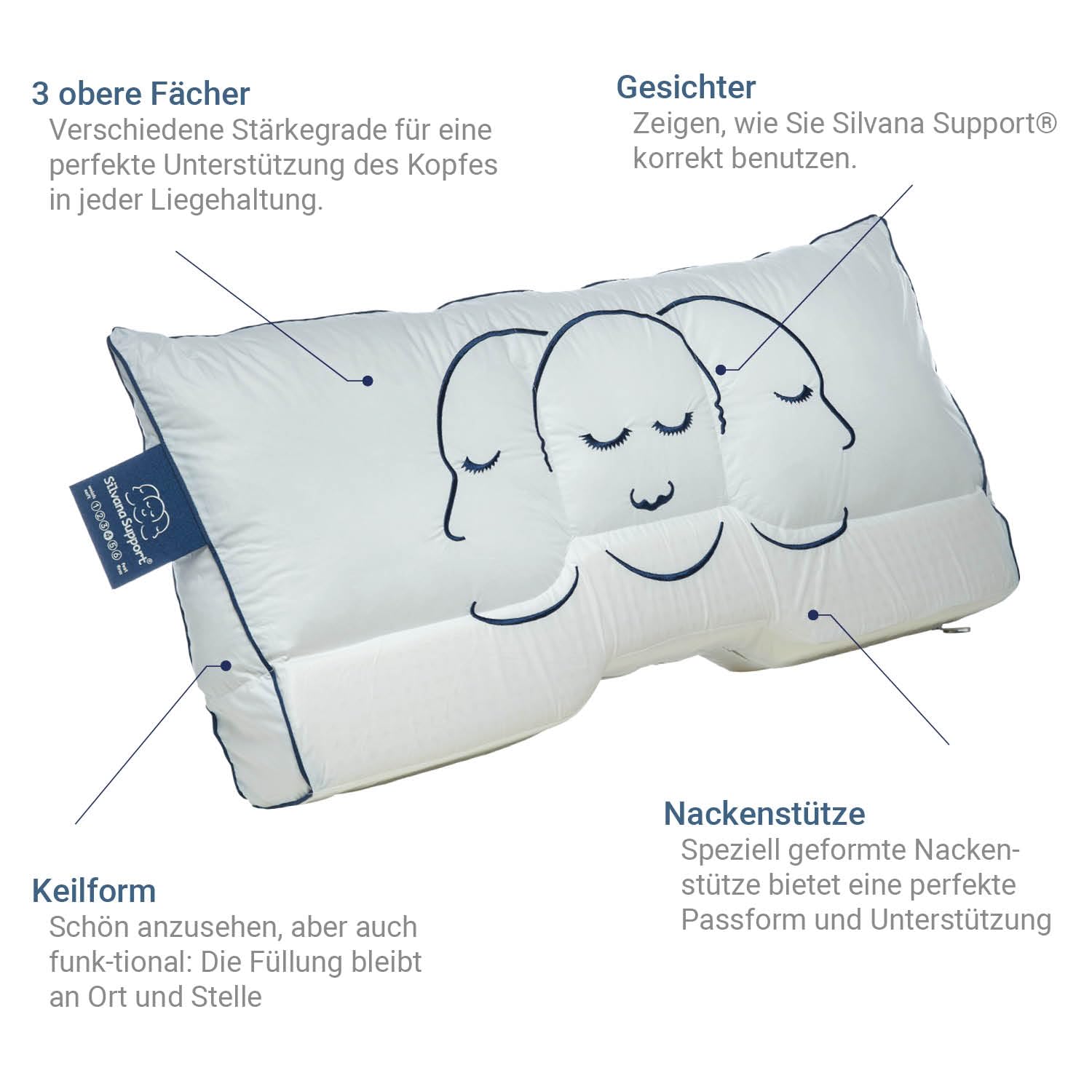 Blau – Orthopädisches Nackenstützkissen 40x80 cm – Medium Fest – AGR-Zertifiziert & Oeko-TEX – Ergonomisch für Seiten- & Rückenschläfer – Made in den Niederlanden