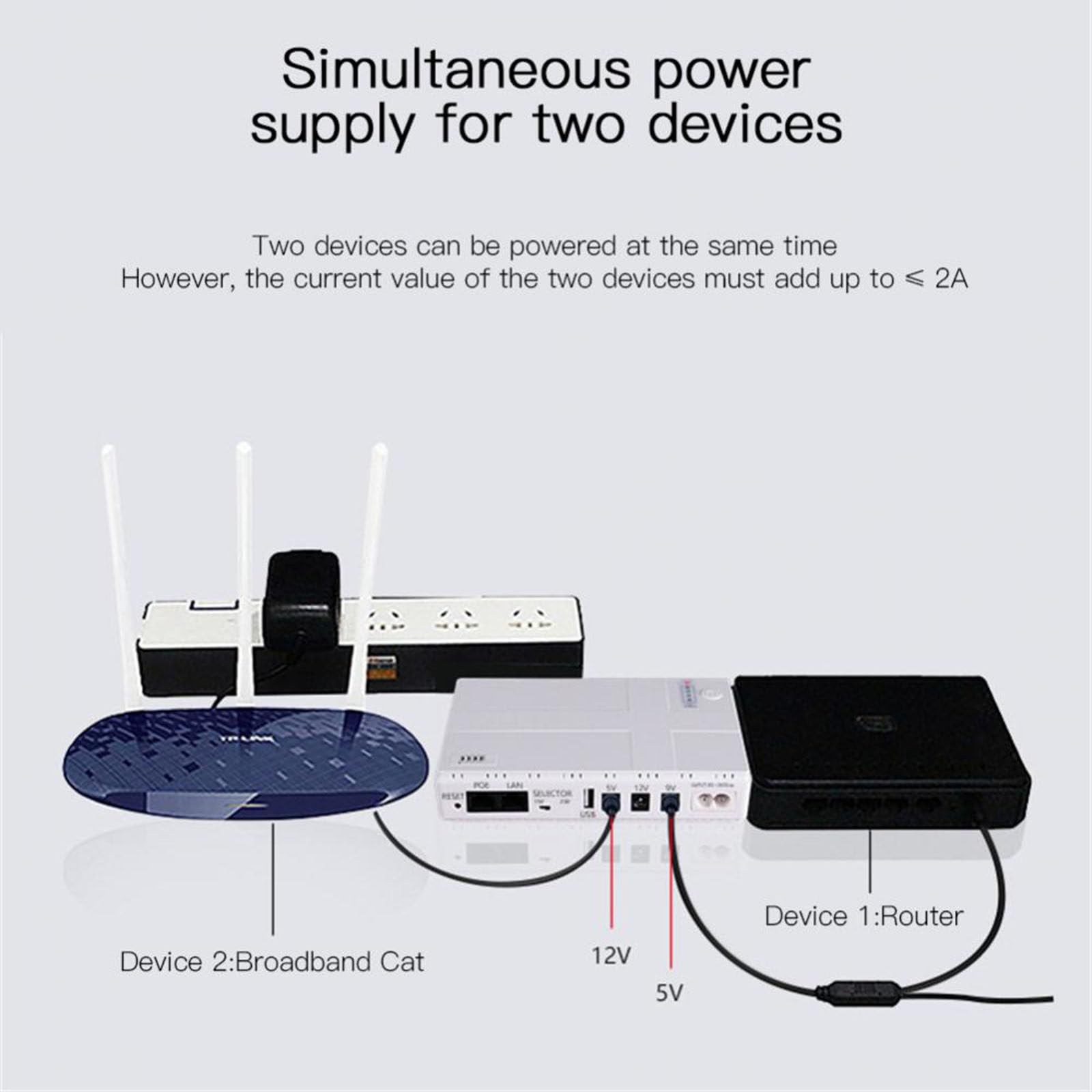 Mini przenośny router UPS 5 V 9 V 12 V zasilacz awaryjny do Wi-Fi, router zasilacz awaryjny o dużej pojemności 8800 mAh,White