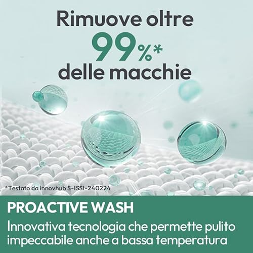 CANDY GD4108 - vue 7