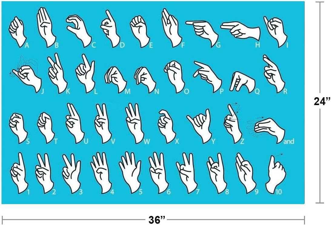 Sign Language Alphabet Communication Blue Educational Chart Cool Wall Art Print Poster 36x24
