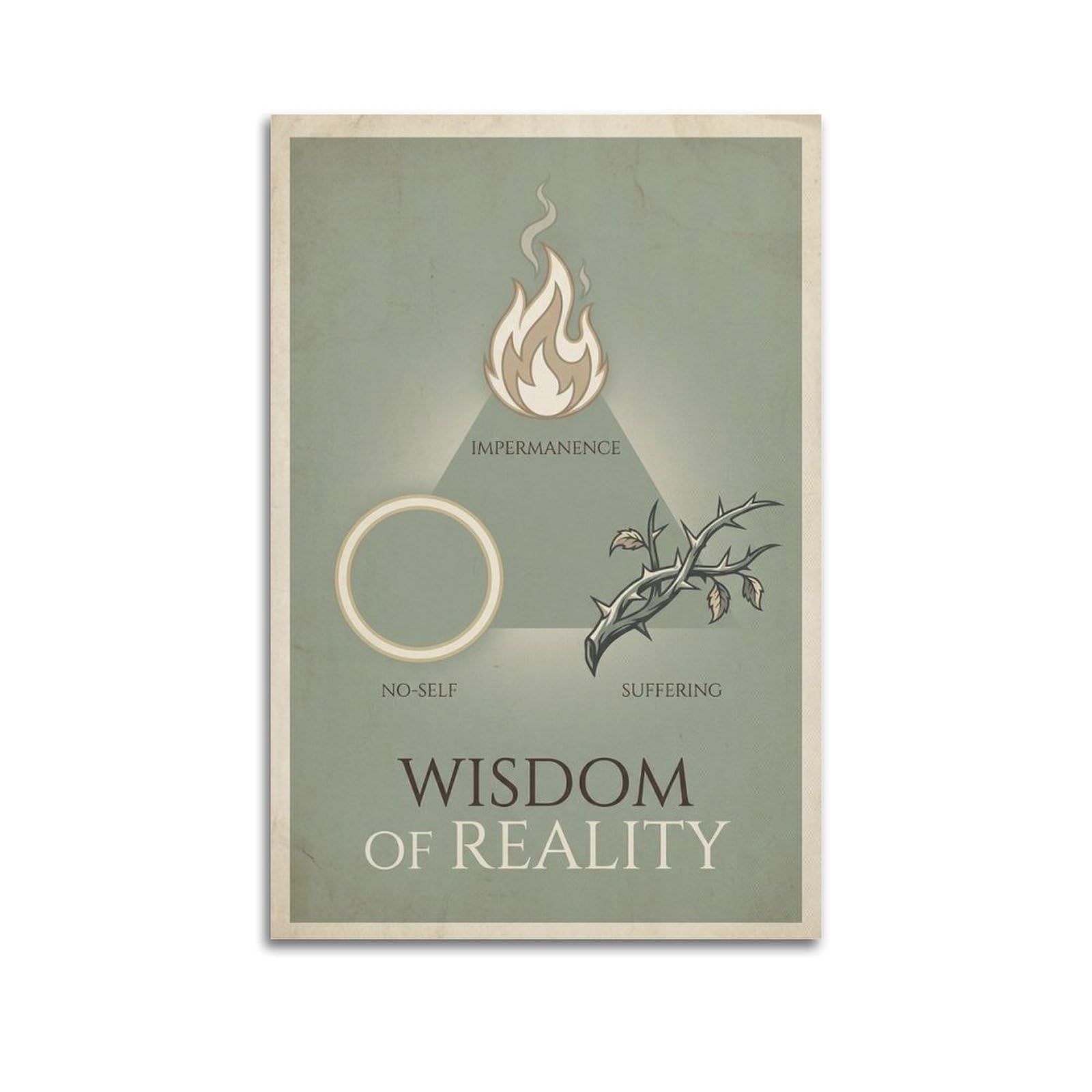 XKUGA Buddhist Three Marks Poster Impermanence Insight Wisdom Modern Decorative Canvas Prints - Ideal Wall Art for Family, Man Cave, Game Room, Boys & Girls Bedroom 20x30inch(50x75cm)
