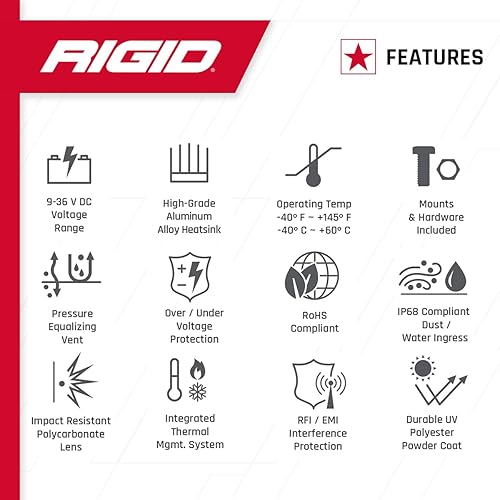 Miniatura 4 de Rigid Industries 86630 - Reflector de escena CC negroámbar (1x2 65 grados)