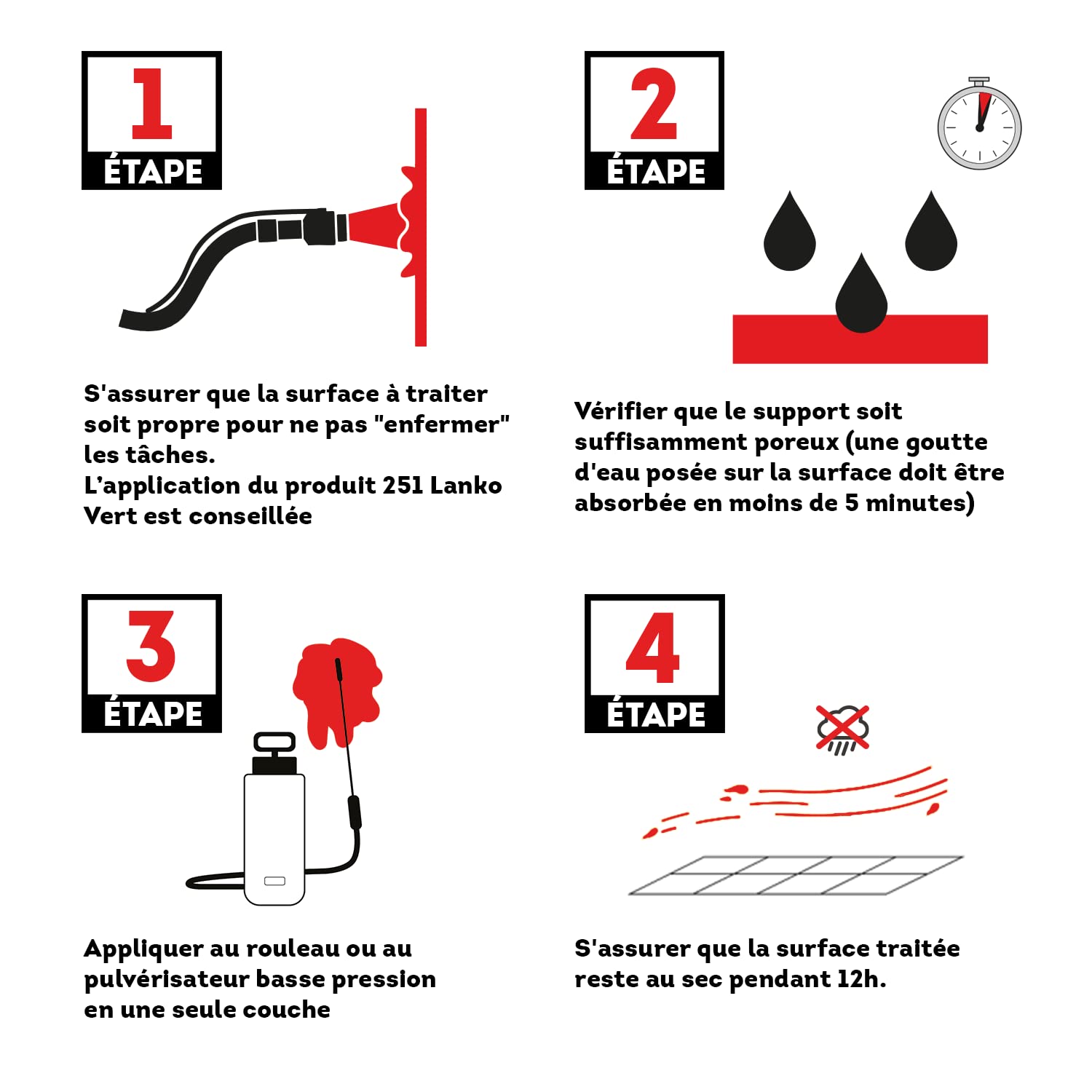PAREXLANKO 238 LANKO RESISTENT HYDRO, protección antimanchas impermeabilizante de larga duración e invisible para techos, fachadas y terrazas. 5 L, aproximadamente 25 m².