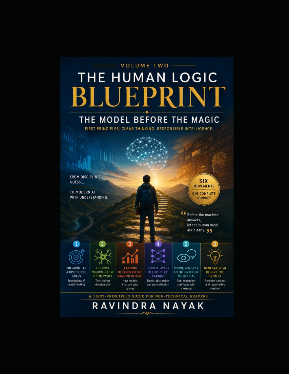 The Human Logic Blueprint — Volume Two