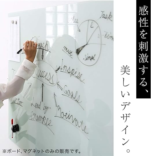 Amazon Lowya ロウヤ ホワイトボード ガラスボード 強化ガラス 壁面 110 80cm 通常タイプ ホワイト ホワイトボード 文房具 オフィス用品