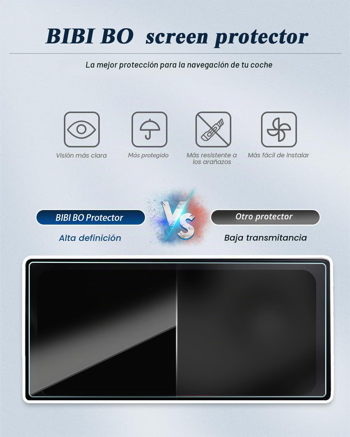 BIBO M-ercedes W206 / GLC X254 Navigation + protector de pantalla digital para M-ercedes Benz Clase C W206 / GLC X254 2022-2025 - Protector de pantalla