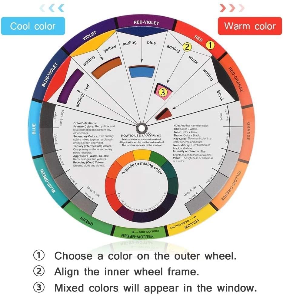 ARTISTERY 1 PCS BIG Color Wheel Card � A Handy Color Mixing Guide for Students, Amateurs and Professionals � Definitions, Color Relationships, Color Wheel and... 1
