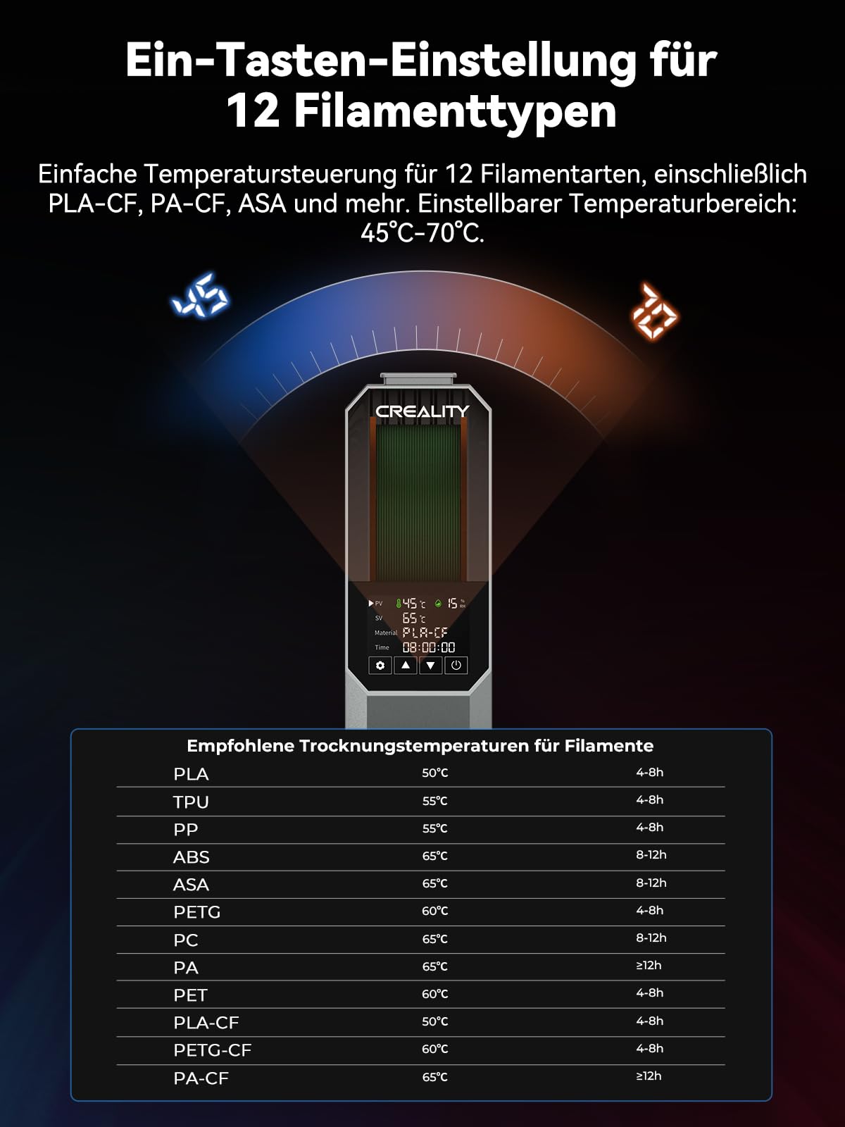 Creality Suszarka ilamentów Space PI Filament Dryer Box Upgraded, oryginalne akcesorium 360-stopniową grzałką i wentylatorem, wyświetlacz wilgotności w czasie rzeczywistym dla filamentów 1,75/2,85 mm