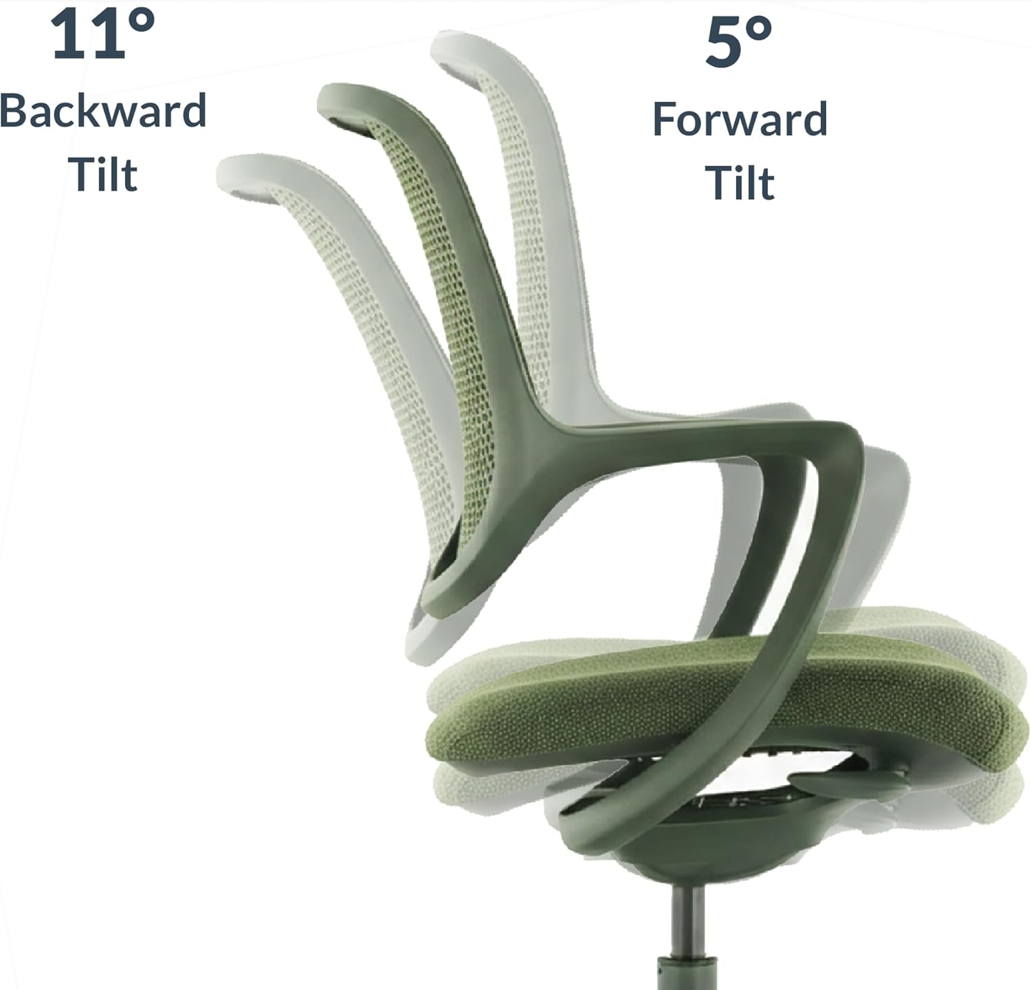 Desky Evoque Low Back Office Chair, Ergonomic Armless Swivel Desk Chair with Padded Seat, Adjustable Height & Wheels, Compact Chair for Study, Office, or Home Workspace (White)