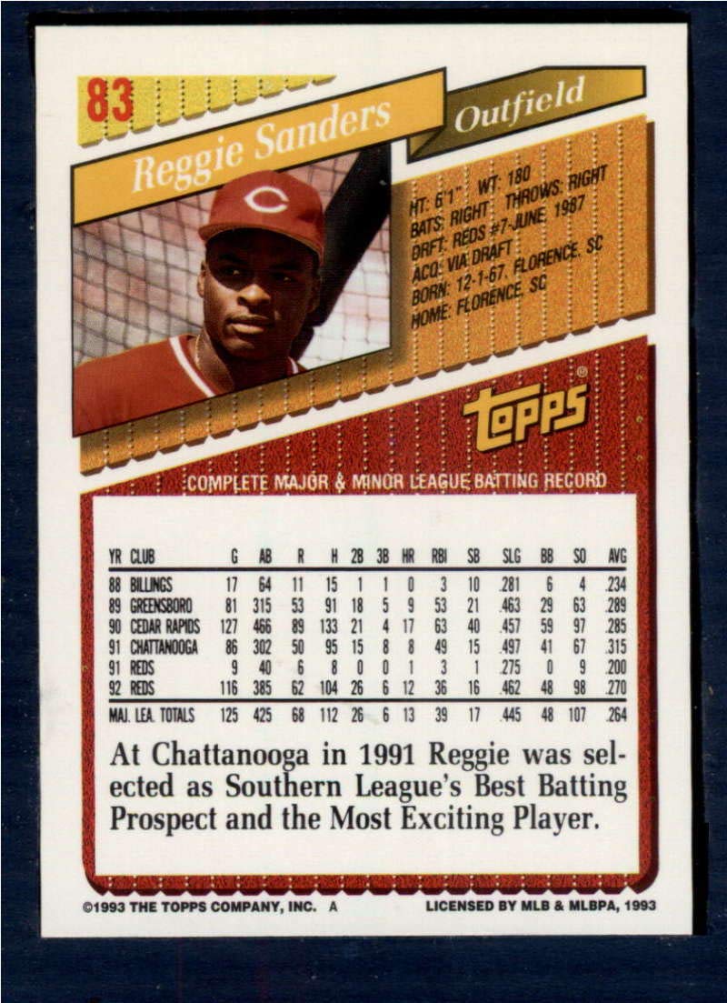 Amazon.com: 1993 Topps #83 Reggie Sanders NM-MT Cincinnati Reds