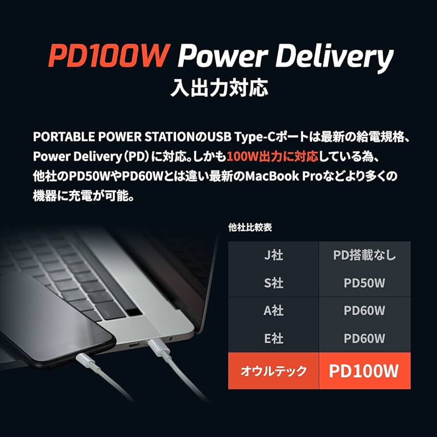 Amazon.co.jp: Owtec OWL-LPBL112001-BK Portable Power Supply