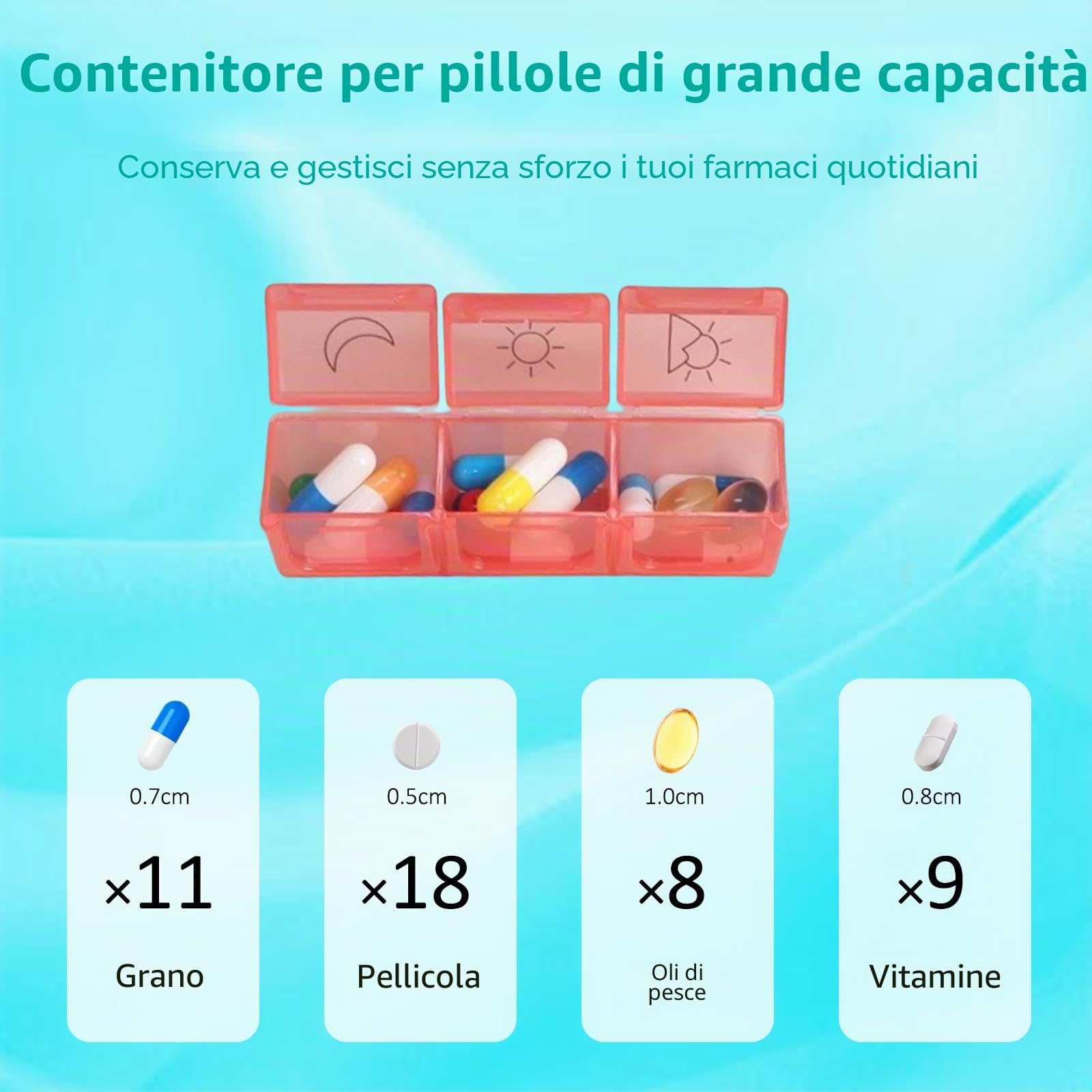 Portapillole mensile 3 volte al giorno, portatile, da viaggio, per pillole, mattina e sera, con 32 scomparti giornalieri, 1 mese, portapillole per farmaci, vitamine, olio di pesce