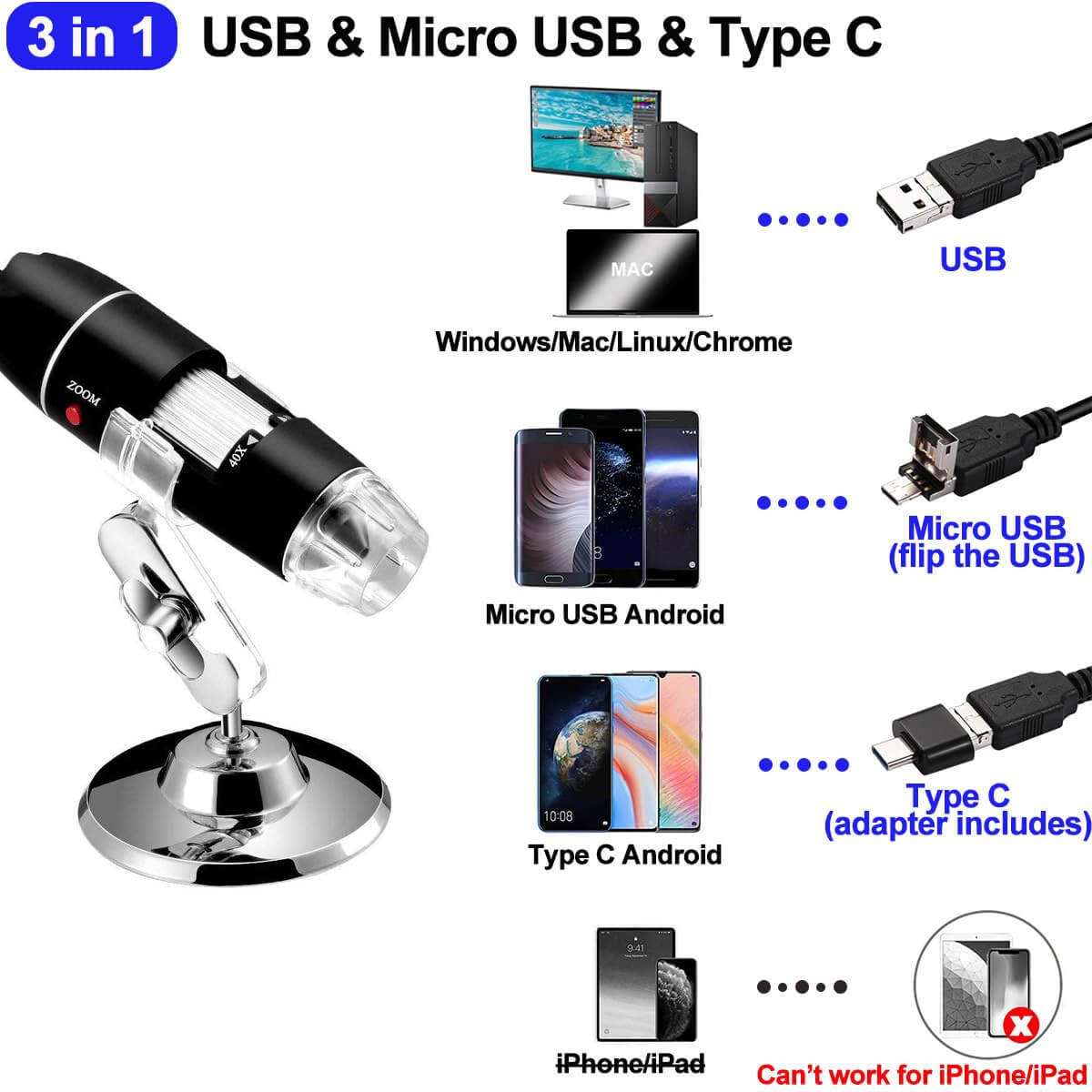 USBデジタル顕微鏡 40倍~1000倍 Amazon.co.jp: Jiusion HD 2MP USB デジタル顕微鏡 40倍から1000