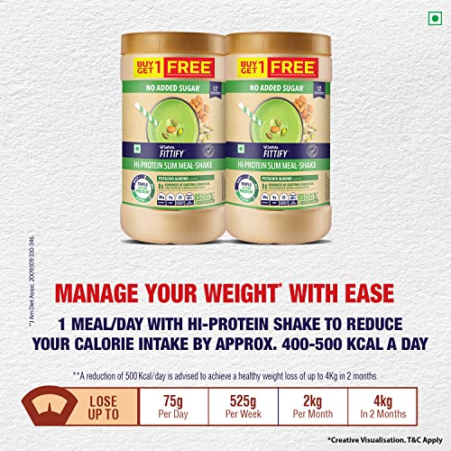 Image of Saffola FITTIFY Gourmet Hi-Protein Weight Loss Shake | Meal Replacement Shake For Men And Women | Slim Shake With 5 Superfoods | Pistachio Almond | 420 Gm | Buy 1 + 1 Free | 20.3 Gm Protein / Serving
