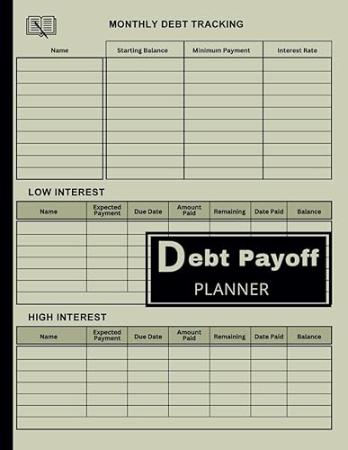 Debt Tracker Notebook: Undated Debt Tracker Monthly Planner to Finally Clear Your Money Owed | A Perfect Log Book to Track Credit Cards and Loan Payoff