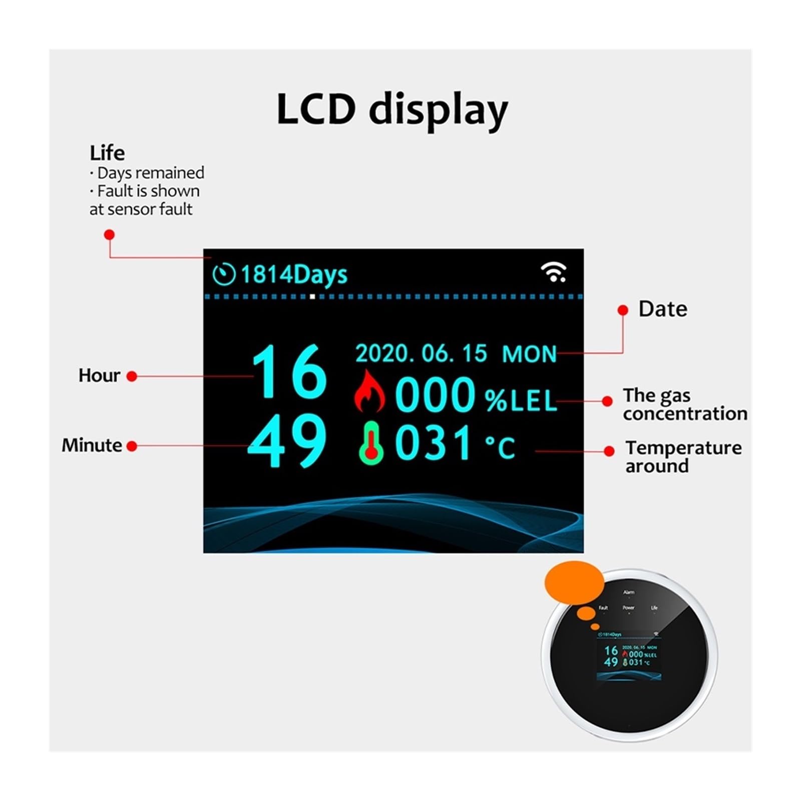 System alarmowy w domu, Inteligentny Alarm Gaz LPG Wyciek Temperatura Pożaru Ciepło 70DB Detektor Czujnik Ustawienie Sceny Ze Sterownikiem Zaworu(2 PCS)