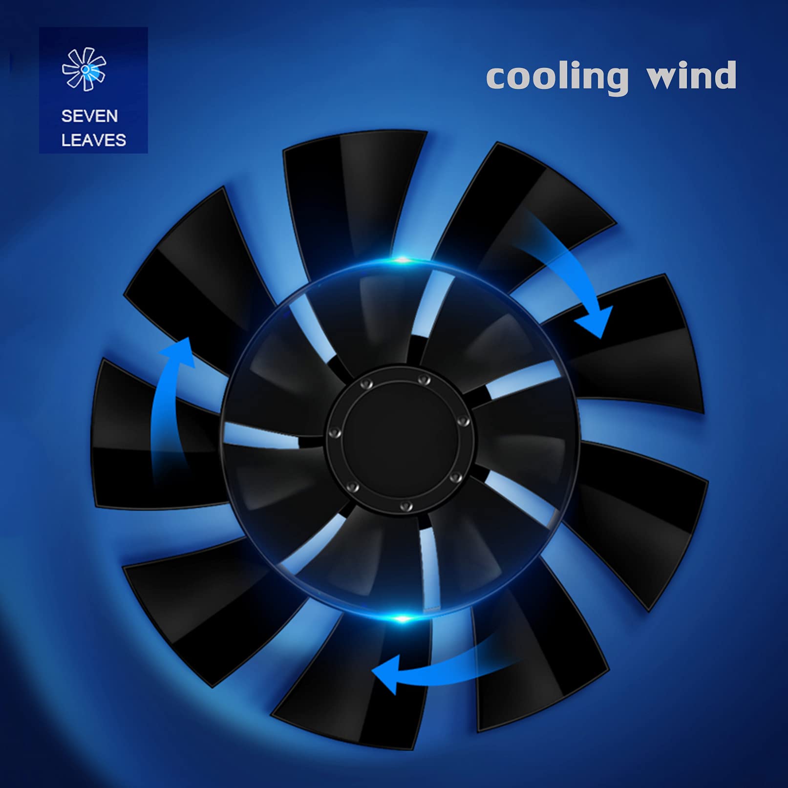 Ventilatore, 12 V / 24V, Oscillante Ventilatore per Auto, Portatile Ventilatore Potente e Silenzioso per Auto elettriche per SUV, Camper, Veicoli