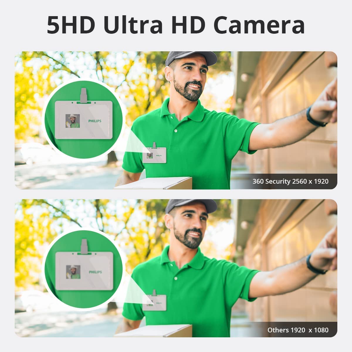 360 Videocitofono WiFi Senza Fili, 5MP Video Campanello con Suoneria, 2.4/5GHz WiFi, Rilevamento Umano, Rilevamento Pacchi, Audio Bidirezionale, IP66 Impermeabile, 8GB Archiviazione Locale Gratuita