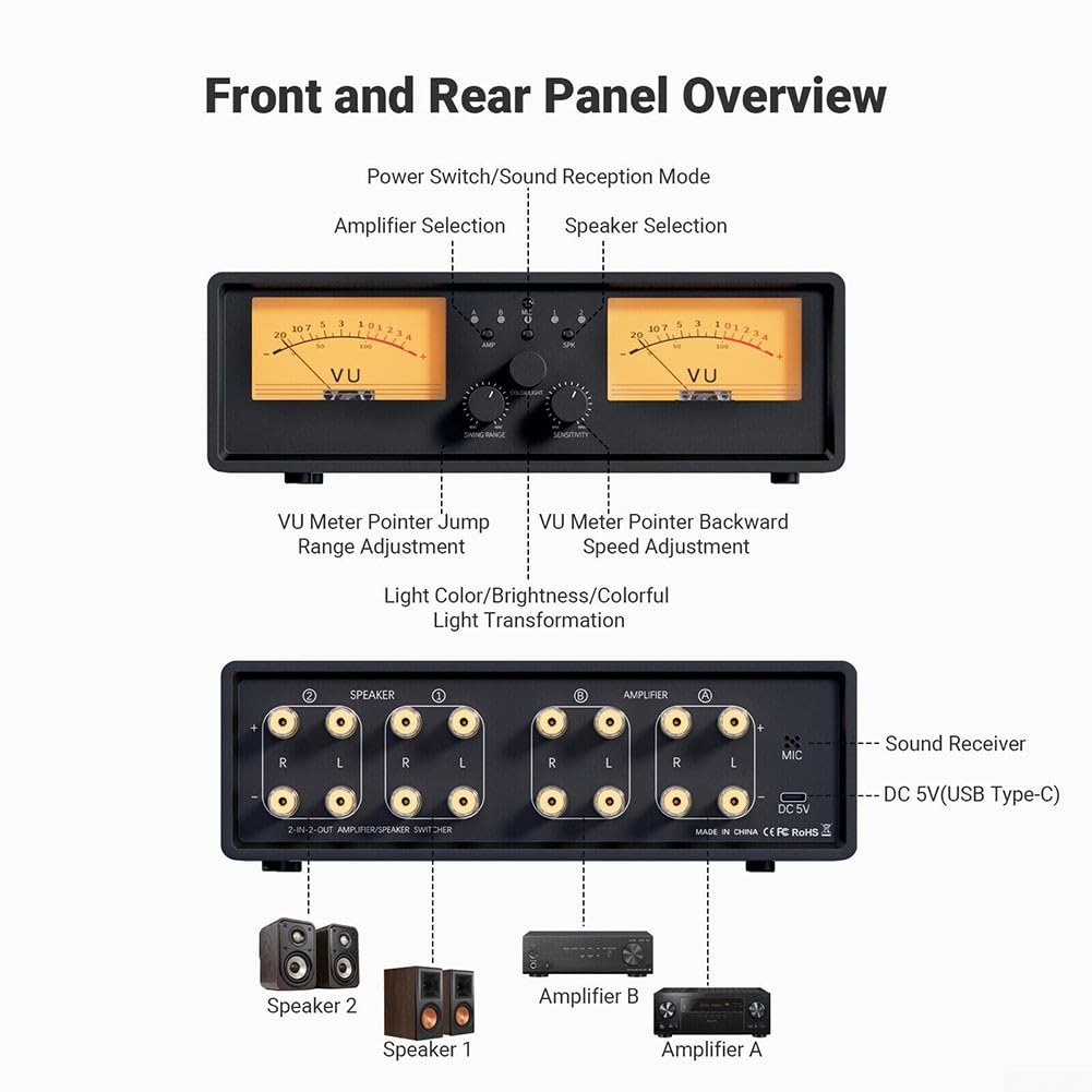 Conmutador de audio bidireccional 2 en 1 para medidor vu bidireccional