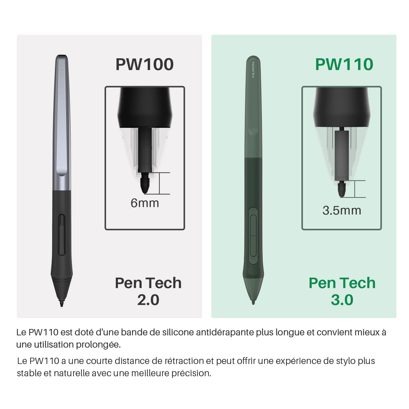 HUION Stylo à Bille Numérique PW110, avec Poignée en Silicone Antidérapante, 2 Boutons Programmables, 8192 Niveaux de Sensibilité, pour Tablette Inspiroy 2, Vert