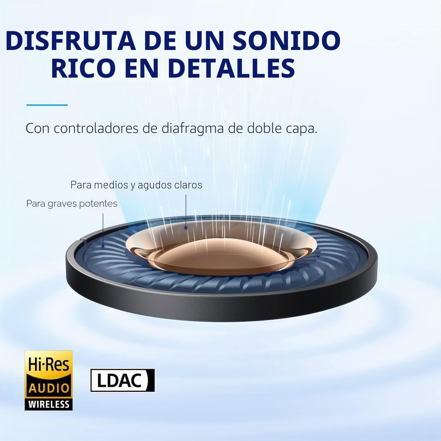 Soundcore by Anker Space A40 Auriculares Inalámbricos Bluetooth Cancelación Ruido Activa Adaptativo, 50H Reproducción Total, Hi-Res Sonido LDAC, Ajuste Cómodo, 6 Mics, Carga inalámbrica, Carga rápida