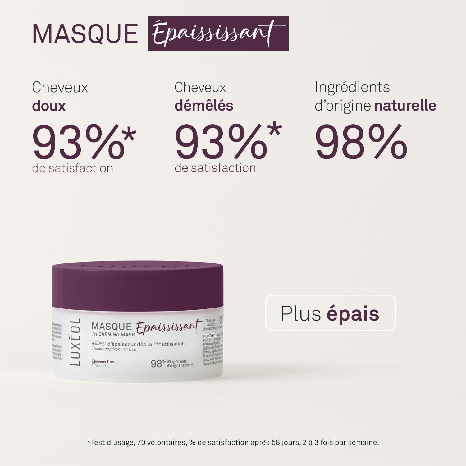 LUXEOL - Masque Cheveux Epaississant - +42% d'Epaisseur Dès la 1ère Utilisation* - À Base d'Algue Rouge, Acide Hyaluronique & Protéine de Riz - Fabriqué en France - 200 ml