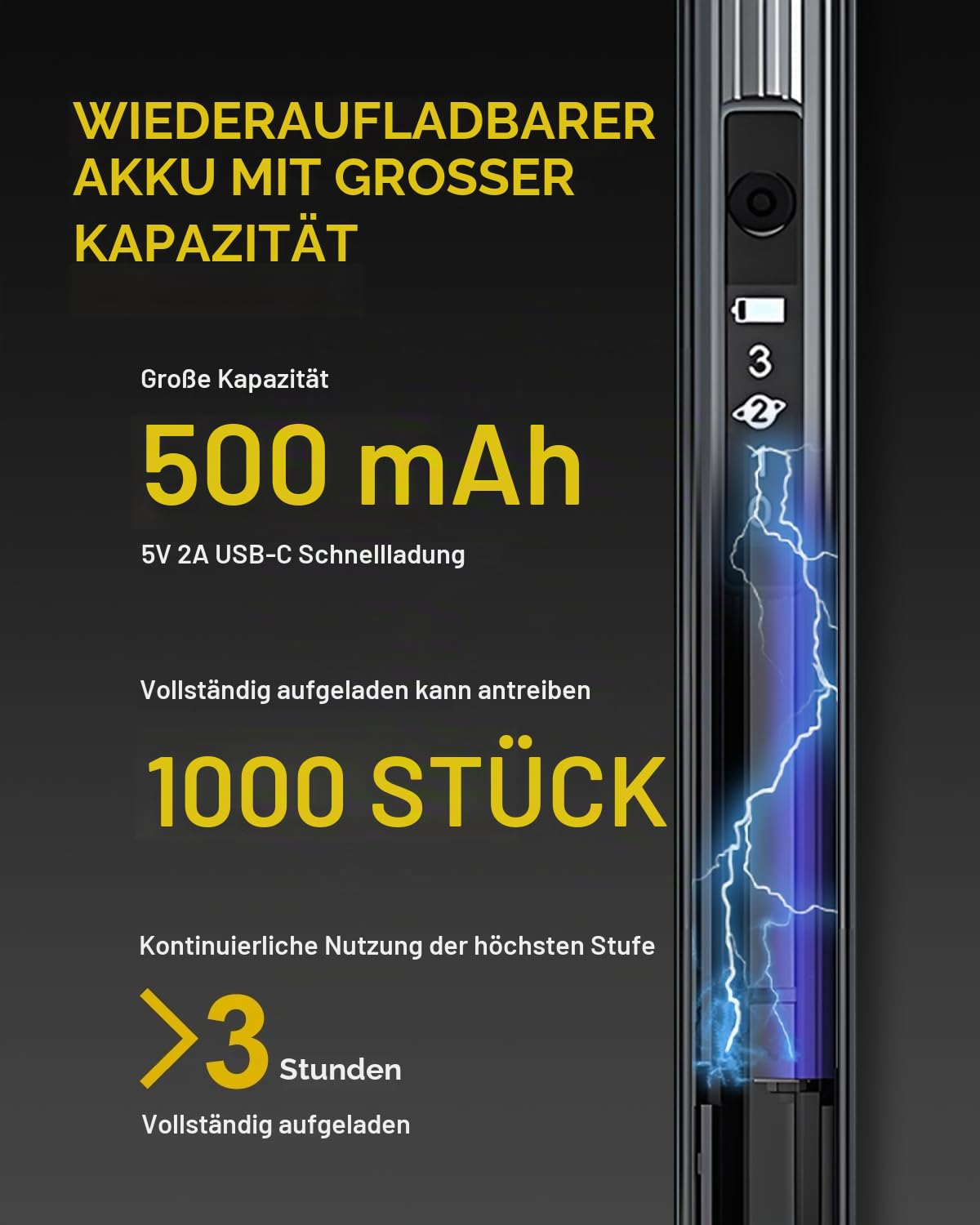 Mini Elektrisch Schraubendreher Set, 58 In 1 Feinmechaniker Werkzeug Set 200rpm mit 50 S2 Magnetischer Spitze/Motorschutz/3 Gänge Akku Schraubendreher, für Phone/Laptops/Watch/Camera