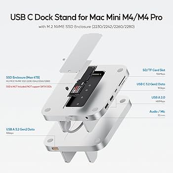 Amazon.co.jp: PULWTOP 8 in 1 USB C ハブ Mac Mini M4/ M4 Pro 2024用