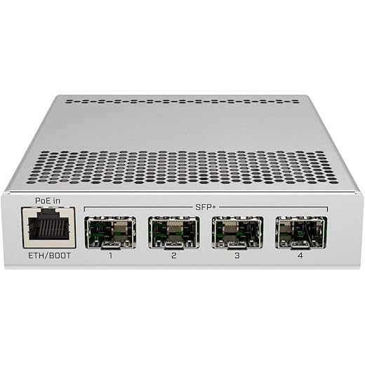 Gigabit Ethernet Router Dual WAN