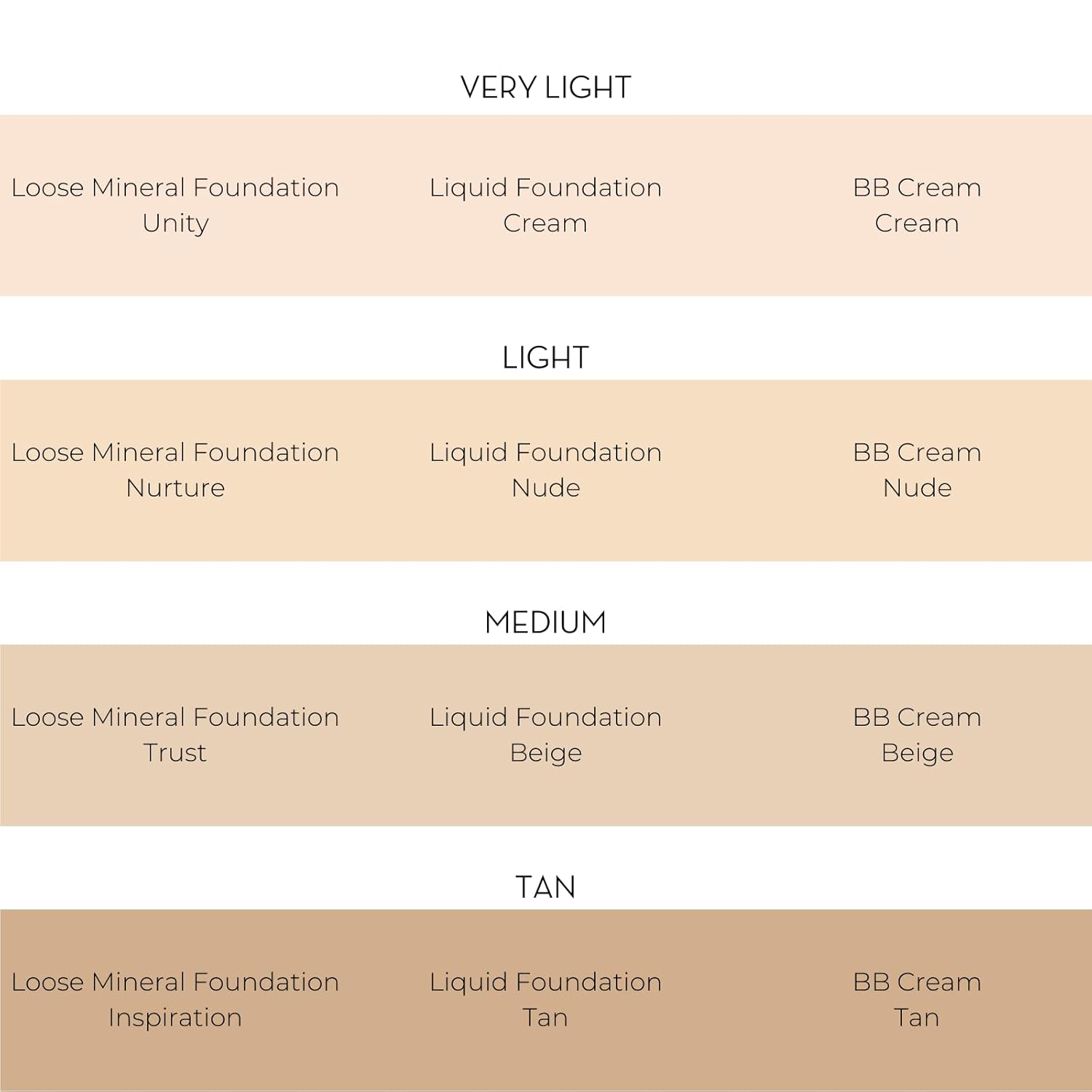 INIKA Organic Foundation Trial Set, Natural Mineral essentials kit, Vegan, Cruelty-Free, Paraben-Free, Rich in Antioxidants and Essential Fatty Acids, Comes in Sustainable Packaging - Tan(Tan)