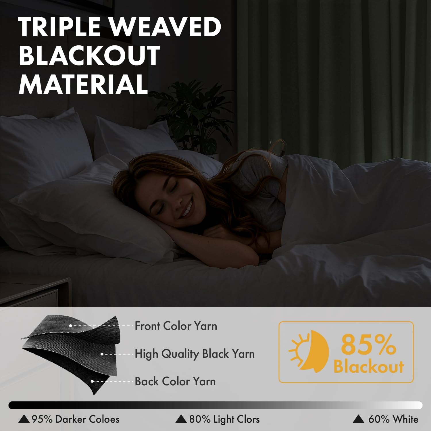 Woaboy Short Sage Green Blackout Kitchen Curtains, Thermal Insulated Room Darkening Drapes, Small Solid Grommet Window Treatments for Living Room, Bedroom, Nursery, W40 x L45 Inch Long, 2 Panels