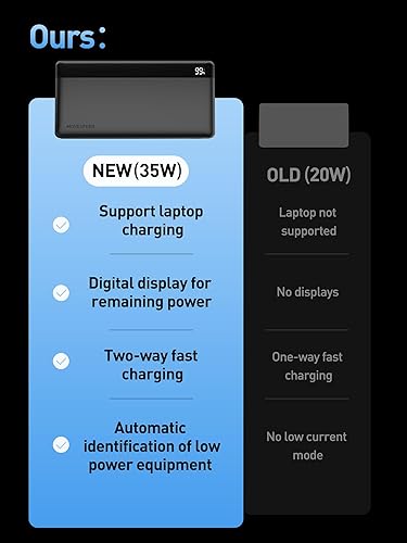 Miniatura 3 de MOVE SPEED Cargador portátil de 35 W, 20000 mAh carga rápida USB C entrada y salida PD3.0 QC4.0, pantalla digital LED, paquete de baterías