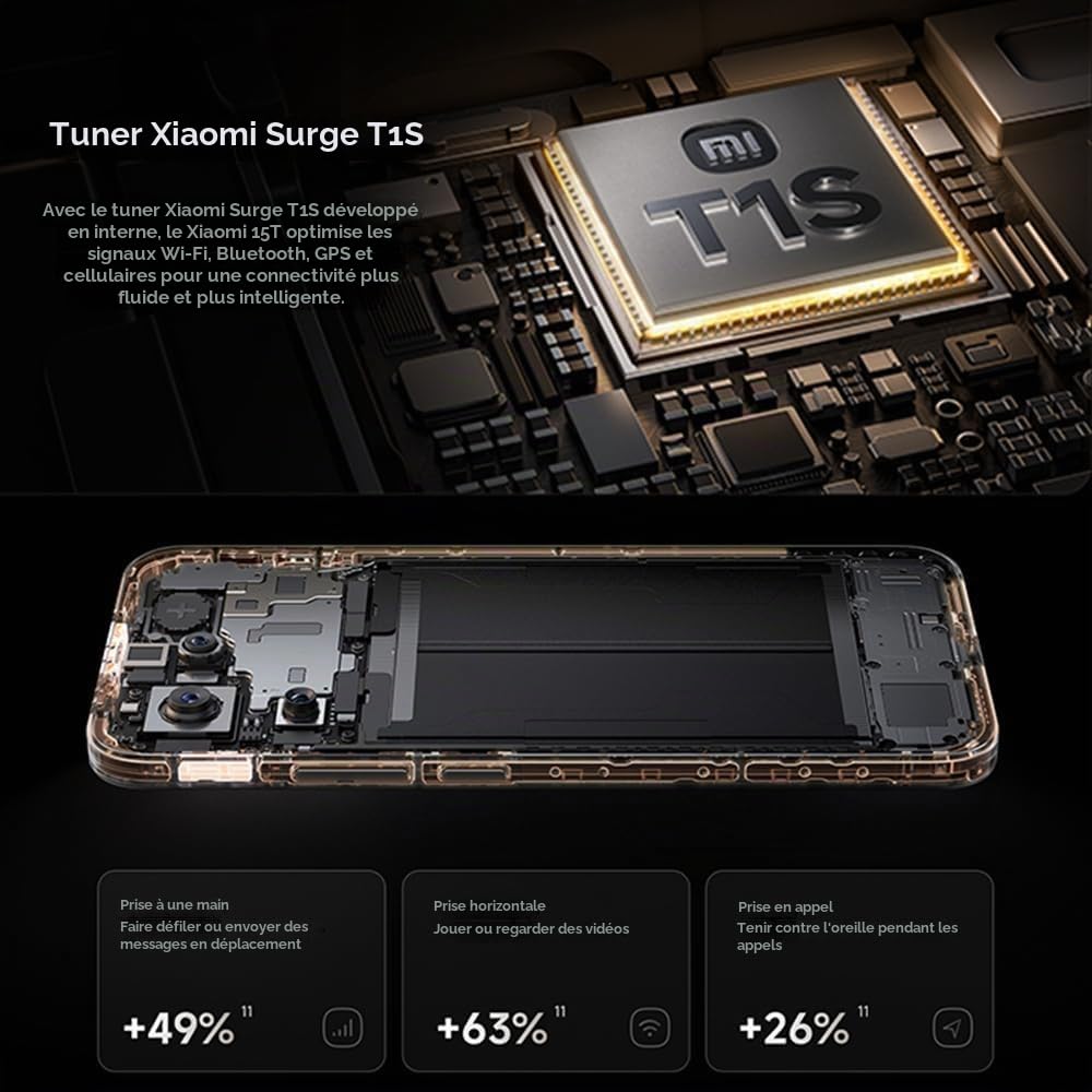 XIAOMI 15T Smartphone 12GB+512GB - Processeur MediaTek Dimensity 8400 - Ultra,Batterie 5500mAh avec Charge Rapide 67W, Appareil Photo Tripe Leica 50MP,ésistance IP68,Noir（avec Chargeur Inclus）