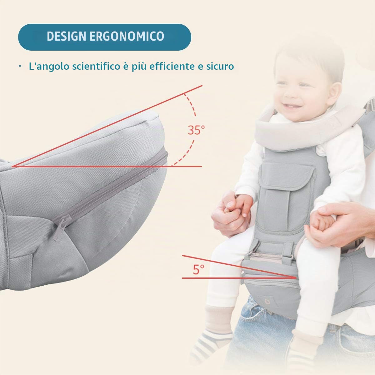 SONARIN 3 in 1 Multifunzione Hipseat Marsupio Baby Carrier,Porta bebè,Portantina per bebè,Tutte le stagioni,Ergonomico(Grigio)