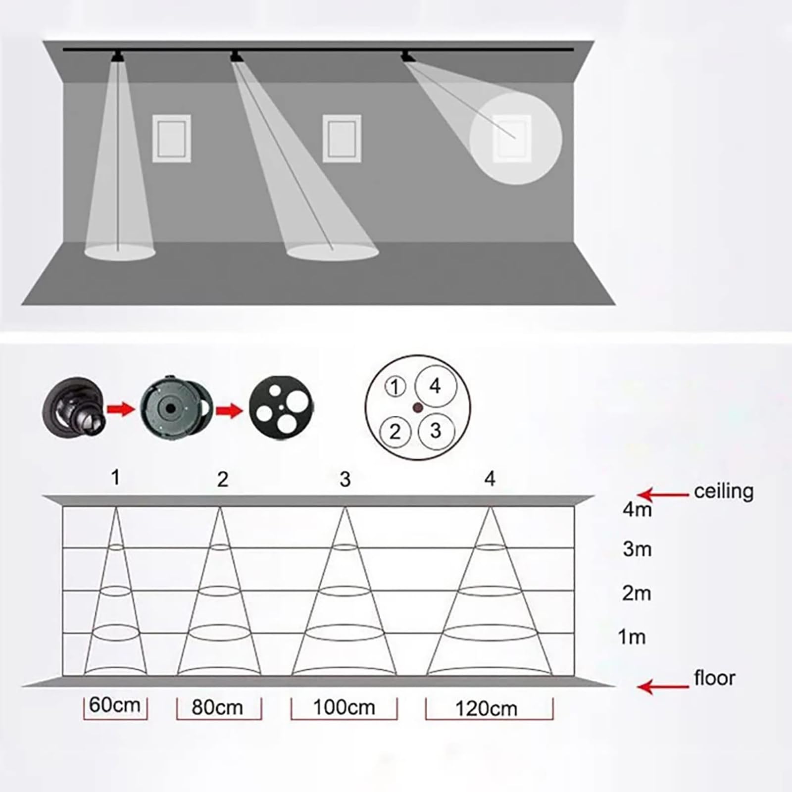 Faretto A LED, Faretto Professionale per Teatro/Palcoscenico, Regolazione Dell'Apertura A 4 Livelli, Faretto con Zoom A Binario, Bar, Ristorante, Faretto da Parete di Fondo,30W-4000K