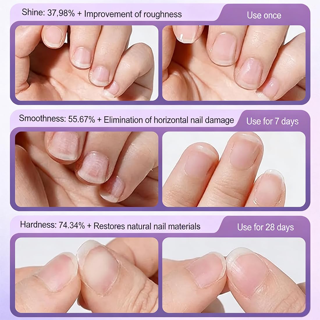 3 Pezzi Olio Cuticole Unghie, Penna per Olio Set di Oli per Cuticole, Trattamento delle Unghie, Nail Moisturizer, Nail Care Pen Formula Non Grassa