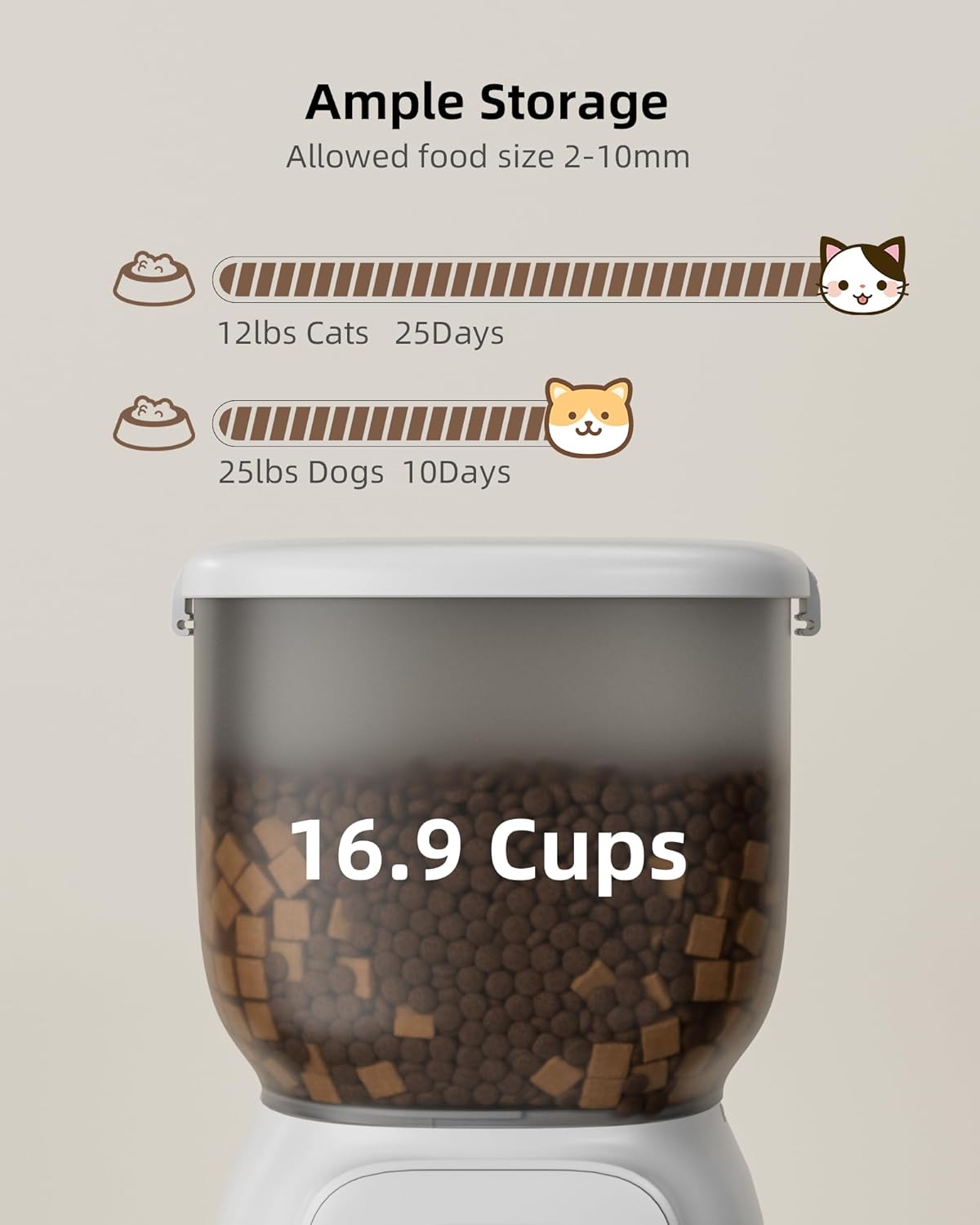 Automatic Cat Feeder, 4L Pet Food Dispenser for Cats and Small Dogs Up to 15 Portions 6 Meals Per Day
