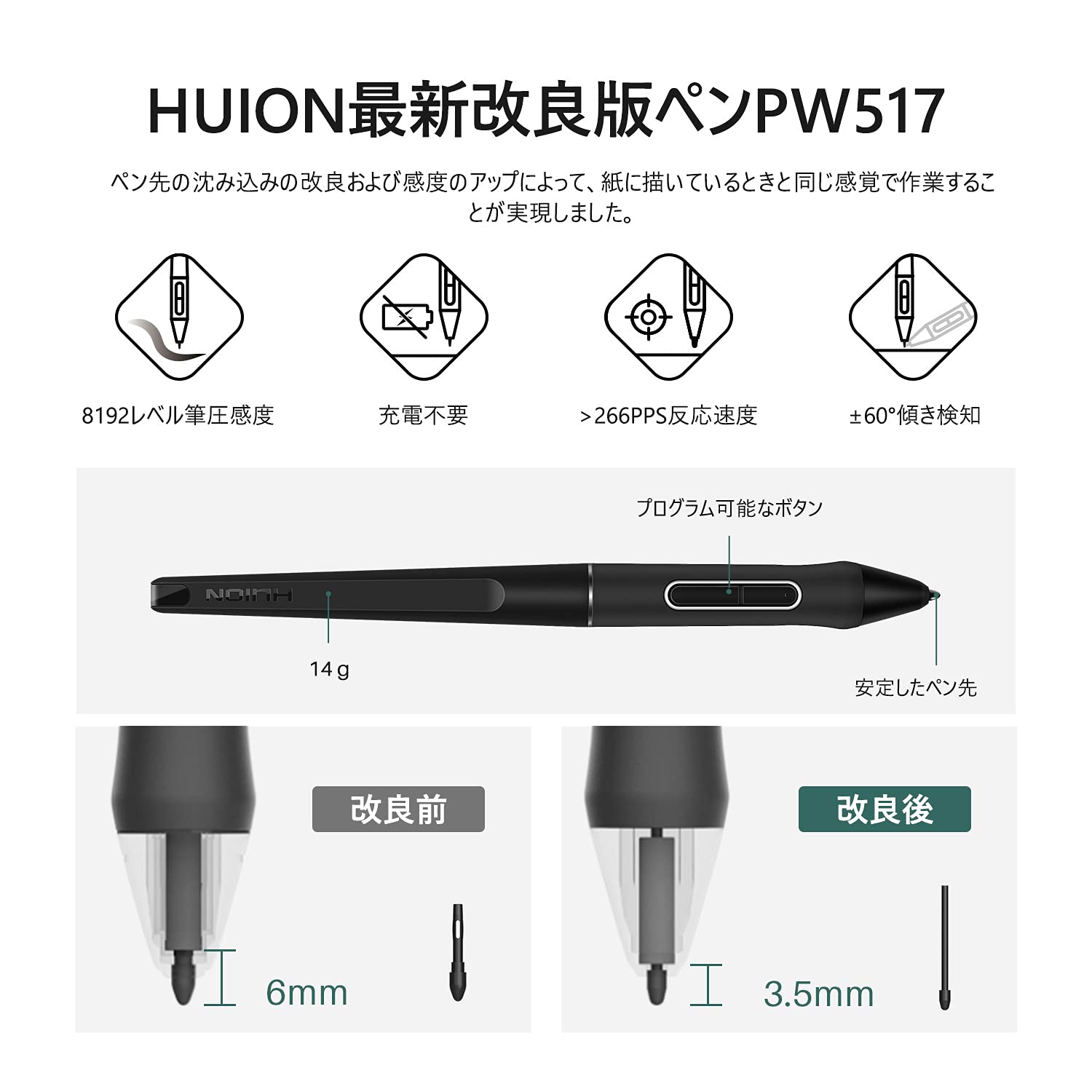 Amazon | HUION 液タブ Kamvas 24 (2.5K) QHD 液晶ペン