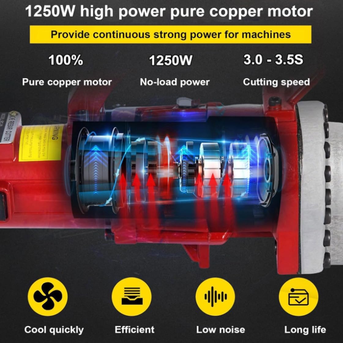 Cortadora de Varillas de Refuerzo hidráulica eléctrica, Corta Varillas de Refuerzo de hasta 3/4 de Pulgada (4-20 mm) en 3,5 Segundos, con Caja de Transporte, Corte rápido y fácil