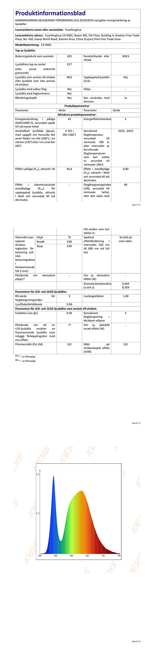 Yuanfenghua LED-Deckenleuchte, dimmbar, Wohnzimmerlampe mit Fernbedienung, Farbwechsel, Schlafzimmer-Deckenlampe, moderne Deckenbeleuchtung, Blumen-Kronleuchter-Lampe, Dimmung, 5 Köpfe/Durchmesser 58