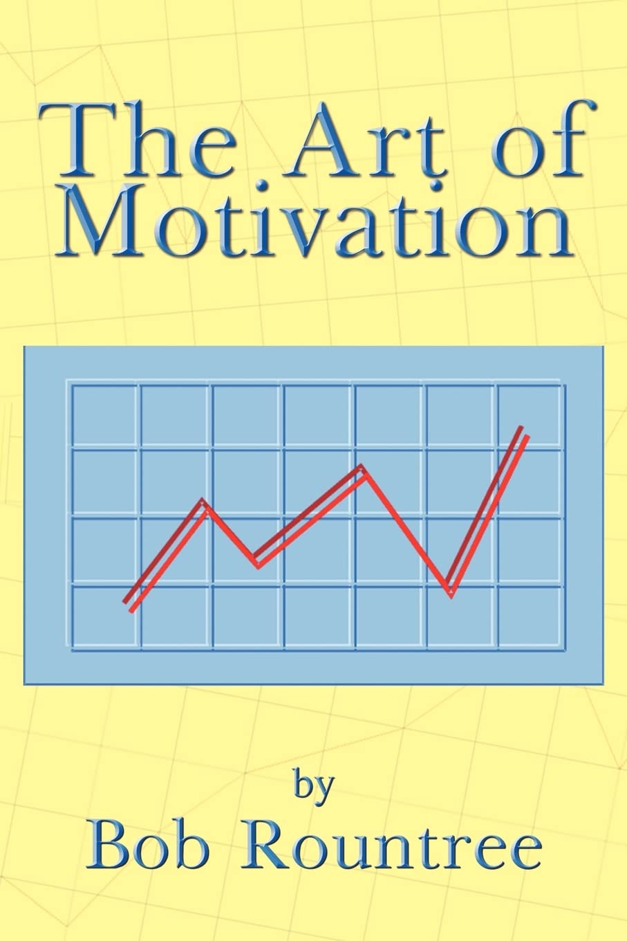 The Art of Motivation