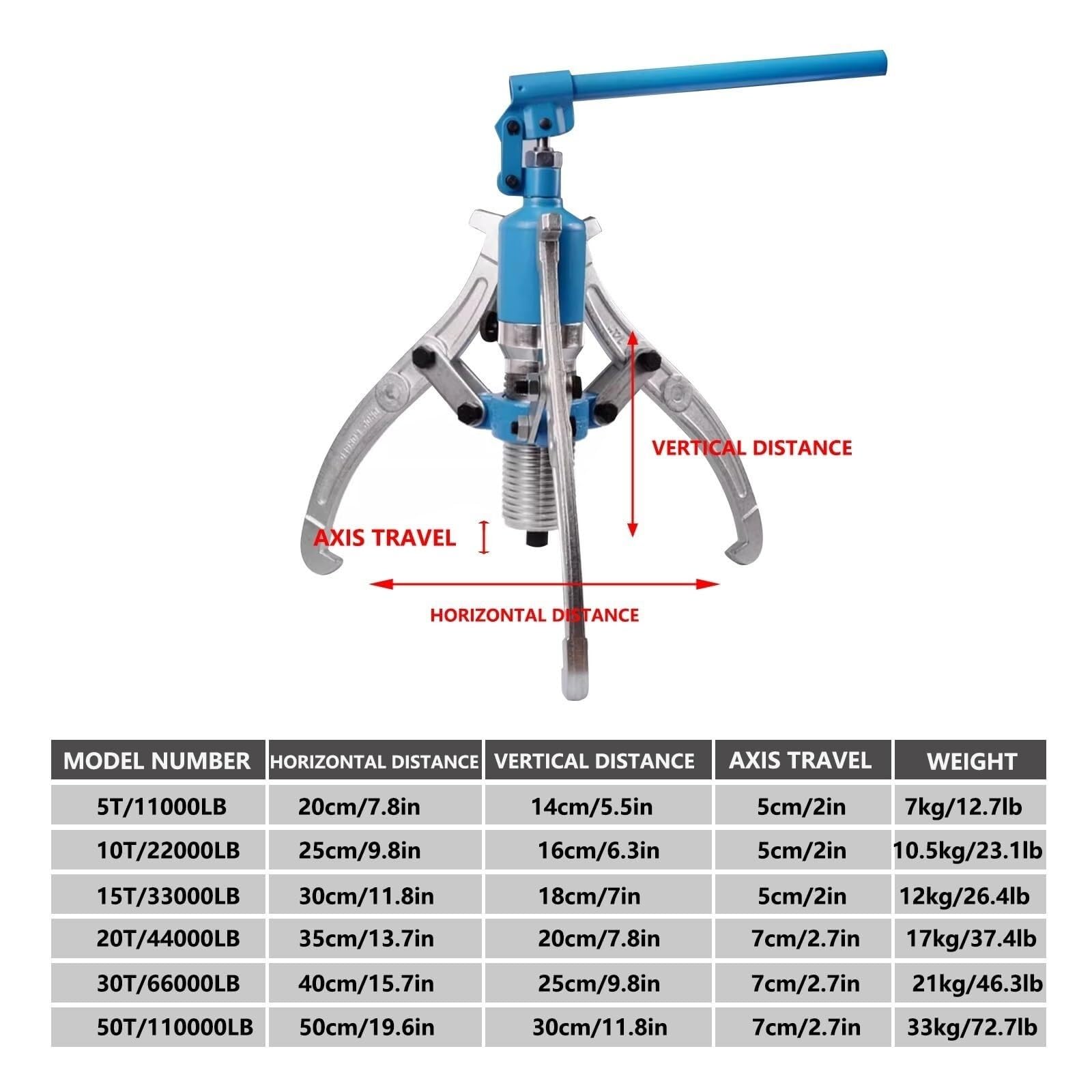 HEQIM Hydraulic Puller Splitter Tool, 15.7