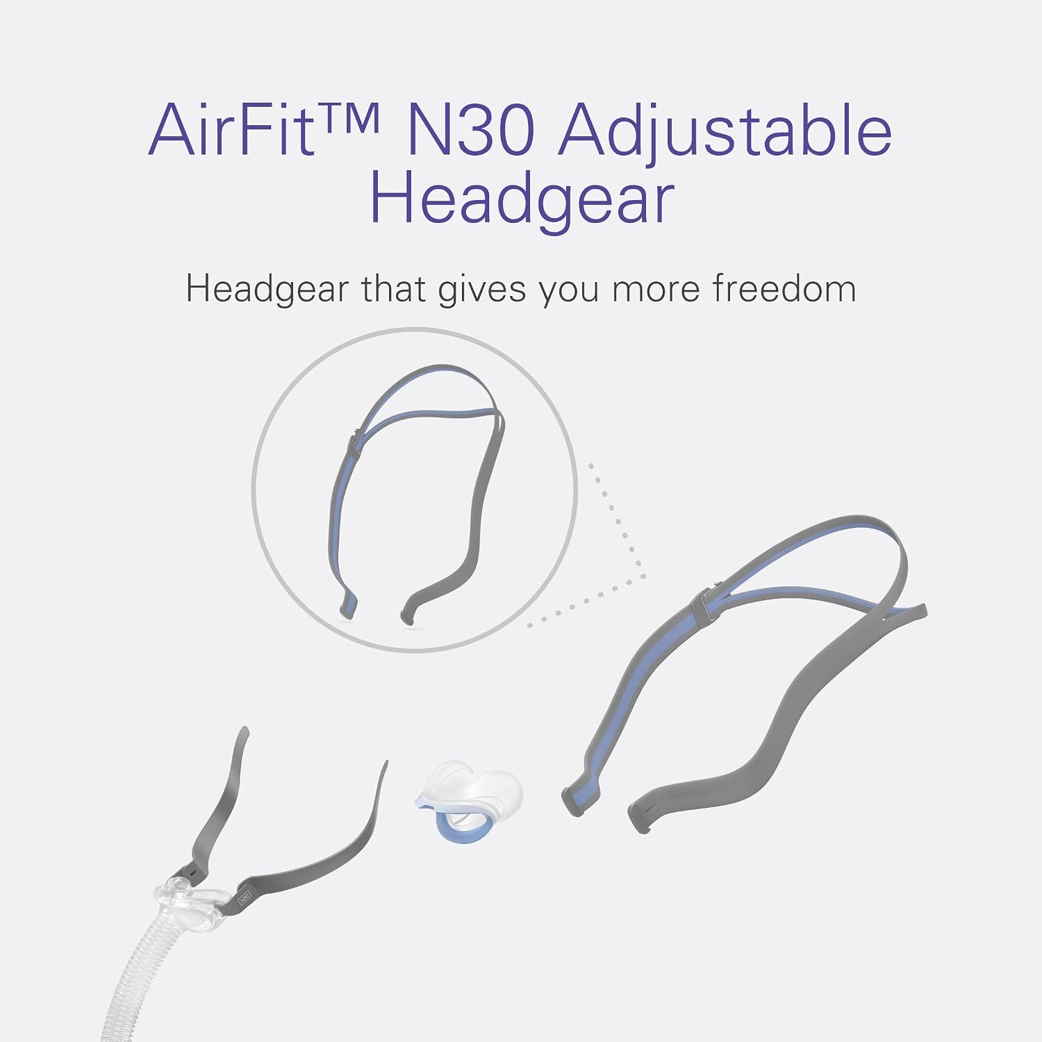 Resmed AirFit N30 Adjustable Replacement Headgear - Quick-Fit Design - CPAP Headgear - Replacement CPAP Accessories - 1 Size