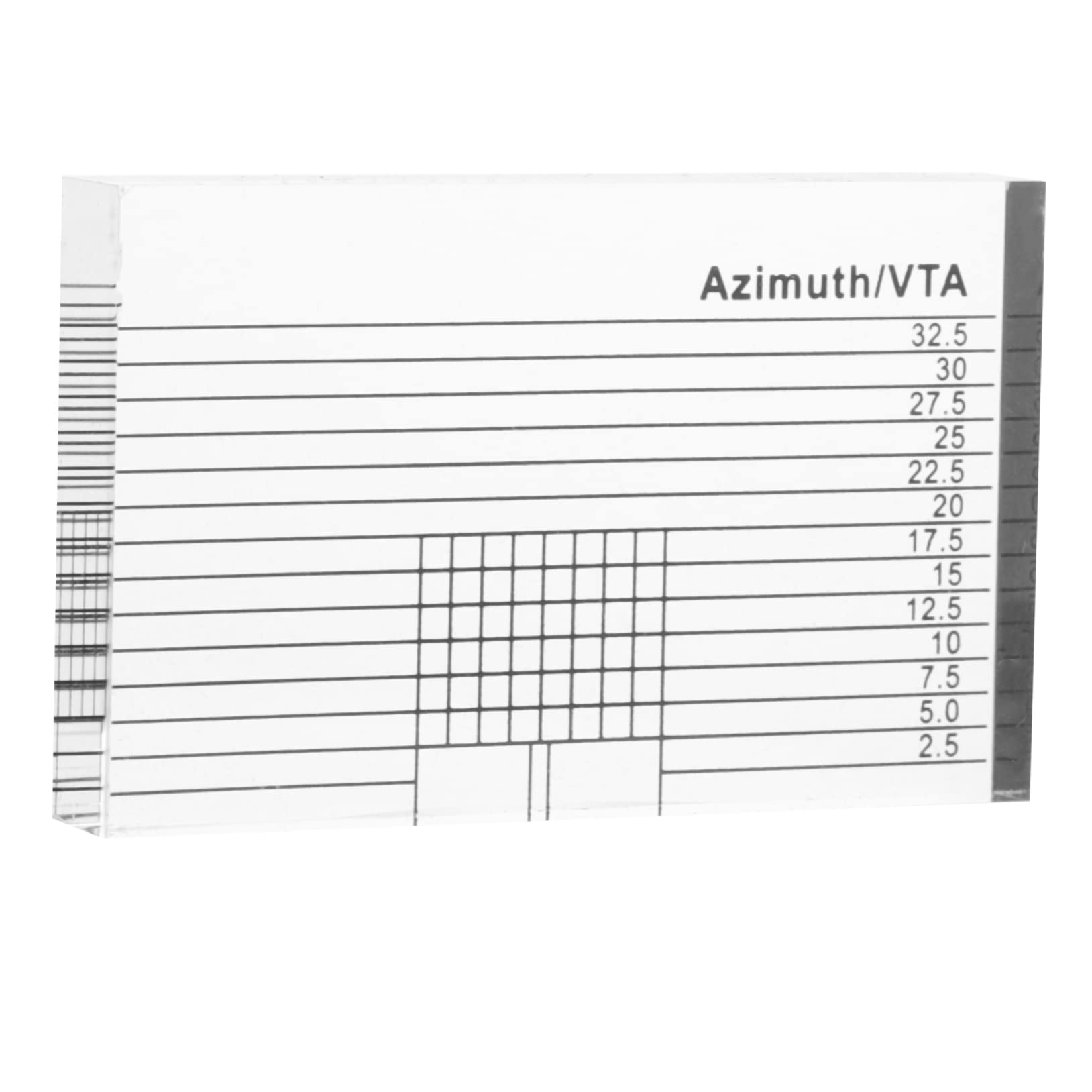 MAGICLULU 4 Pezzi Righello Allineamento per Braccio Del Acrilico Trasparente Strumento Professionale per Calibrazione Accessorio per Registratori Vinyl Facile da Usare e Portatile