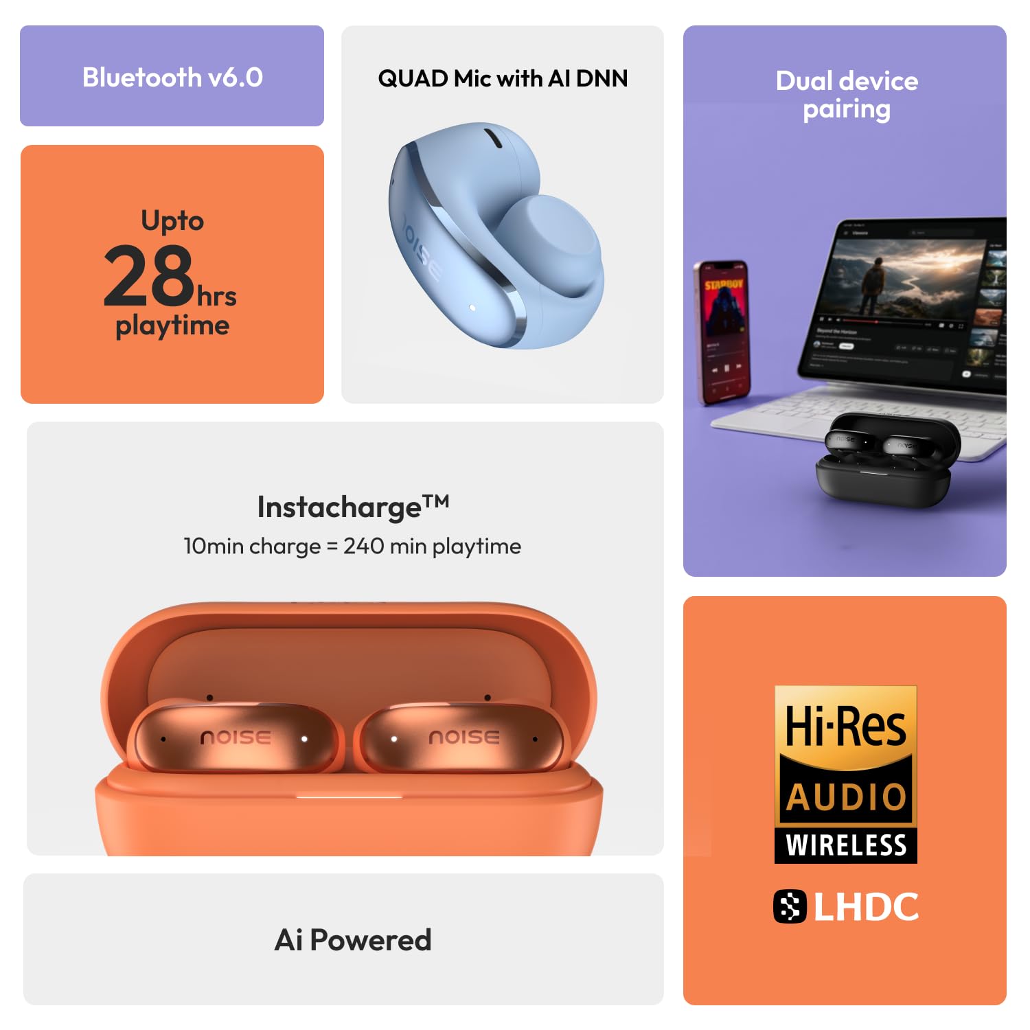 Noise Alt Clip Wireless Open-Earbuds (2026), Hi-Res LHDC Audio, AI-Powered, App Support, Up to 28H Playtime, Secure Clip Design, Quad mic ENC, BTv6.0 (Chosen Blue Light) — Amazon image 3