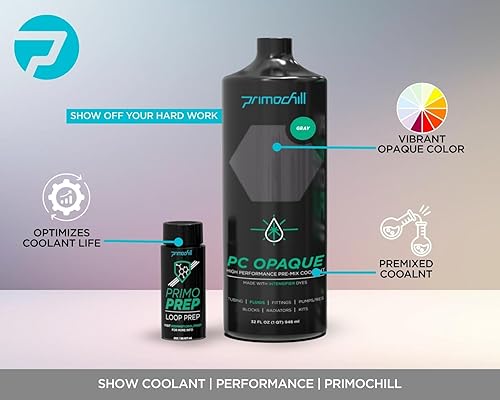 Miniatura 2 de PrimoChill Opaco - Refrigerante de refrigeración por agua para computadora, sólidono transparente, protección completa, usuario avanzado, PrimoPrep