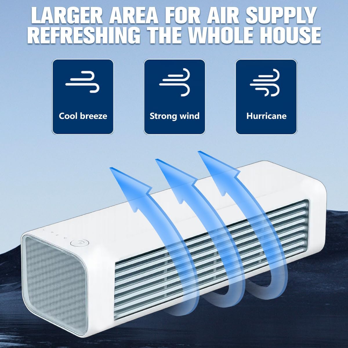 Breezamax, Ventilador de Aire Acondicionado Enfriador de Aire, pequeño y Compacto Ultra silencioso energética eficiente, Alto Viento de enfriamiento montado en la Pared